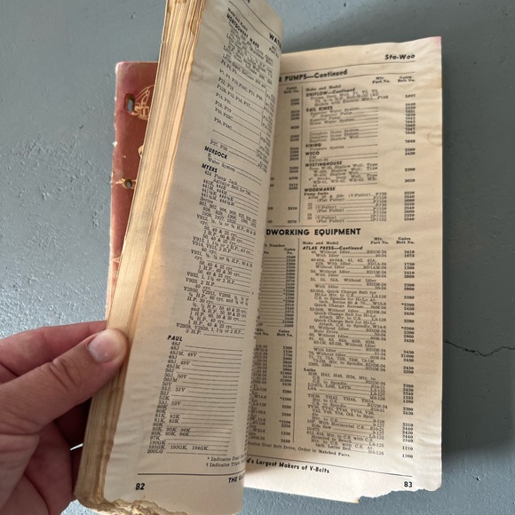 Gates Rubber Company V belt Replacement Guide 1950 - Picture 5 of 7